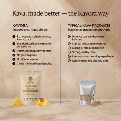 Kavora™ Daily Calm Kava Root Gummies